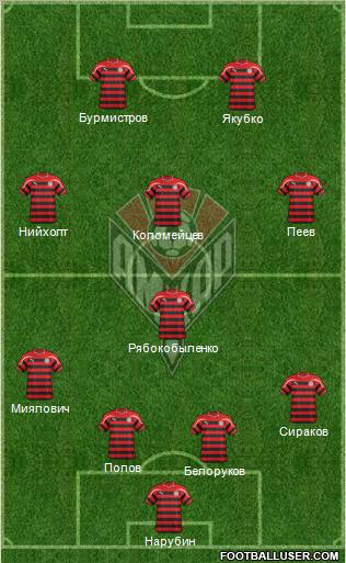 Amkar Perm Formation 2012