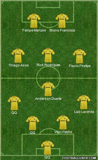 Columbus Crew Formation 2012