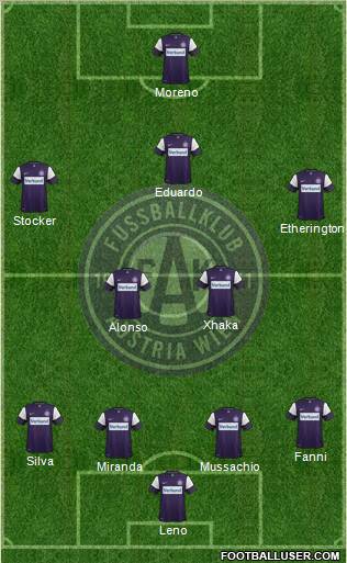 FK Austria Wien Formation 2012