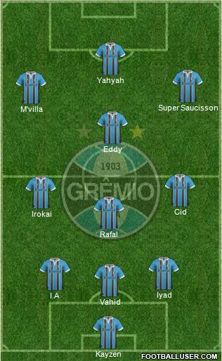 Grêmio FBPA Formation 2012