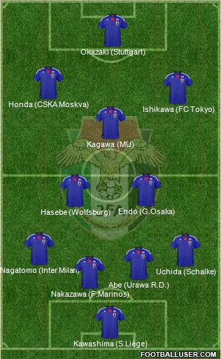 Japan Formation 2012