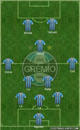 Grêmio FBPA Formation 2012