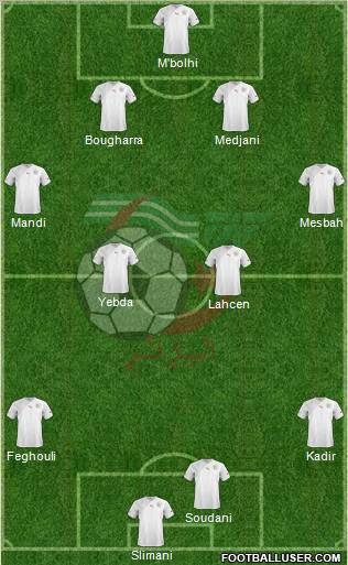 Algeria Formation 2012