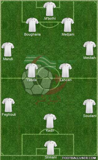 Algeria Formation 2012