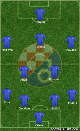 NK Dinamo Formation 2012