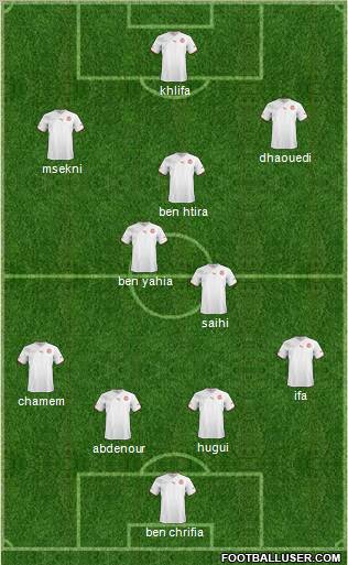 Tunisia Formation 2012