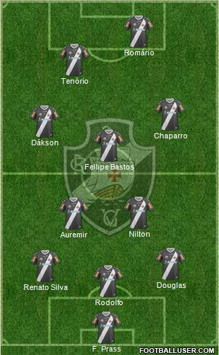 CR Vasco da Gama Formation 2012