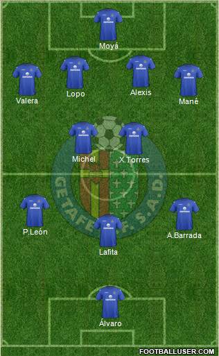 Getafe C.F., S.A.D. Formation 2012