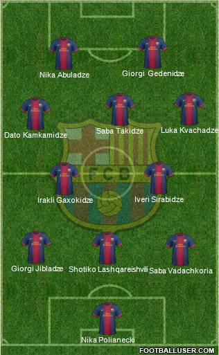 F.C. Barcelona Formation 2012