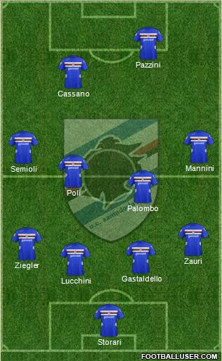 Sampdoria Formation 2012