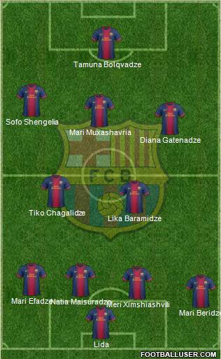 F.C. Barcelona Formation 2012