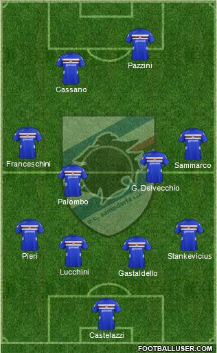 Sampdoria Formation 2012