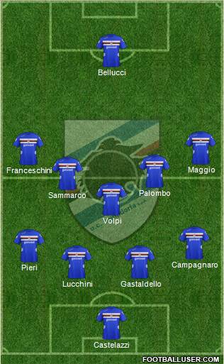 Sampdoria Formation 2012