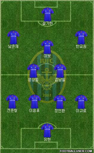 Incheon United Formation 2012