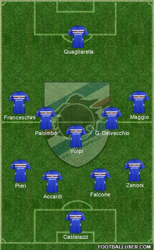 Sampdoria Formation 2012