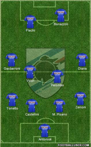 Sampdoria Formation 2012