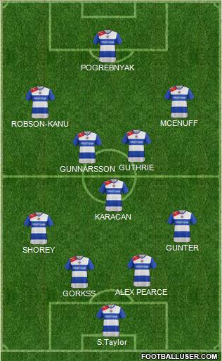 Reading Formation 2012