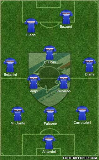 Sampdoria Formation 2012