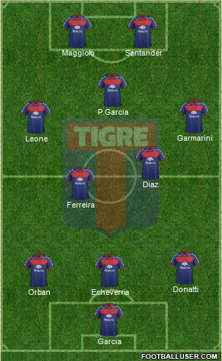 Tigre Formation 2012