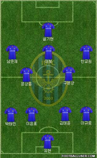 Incheon United Formation 2012