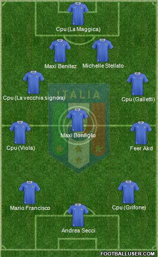 Italy Formation 2012