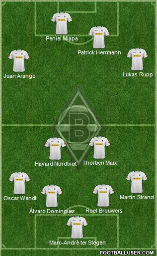 Borussia Mönchengladbach Formation 2012