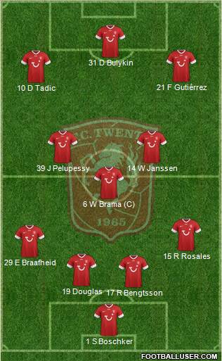 FC Twente Formation 2012