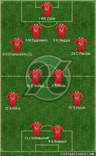 Hannover 96 Formation 2012