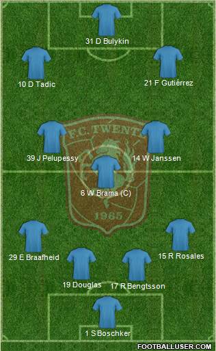 FC Twente Formation 2012