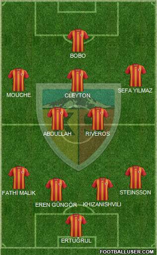 Kayserispor Formation 2012