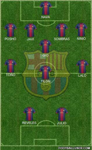 F.C. Barcelona Formation 2012