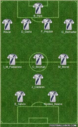 Los Angeles Galaxy Formation 2012