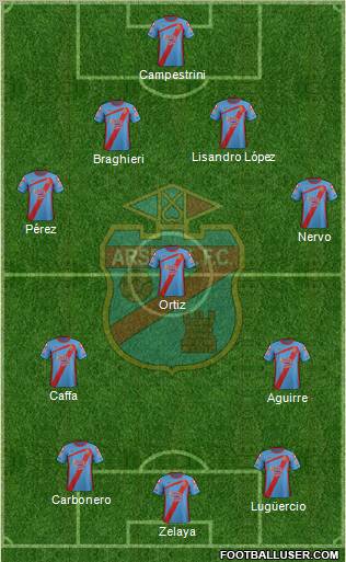 Arsenal de Sarandí Formation 2012