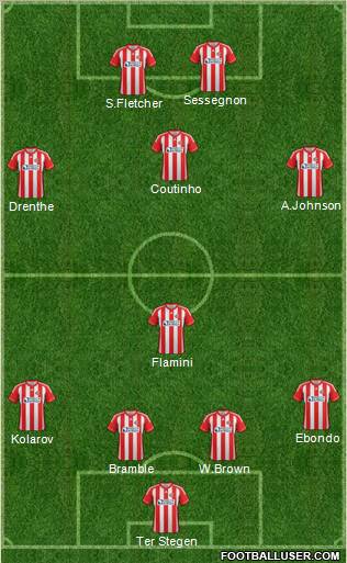 Sunderland Formation 2012