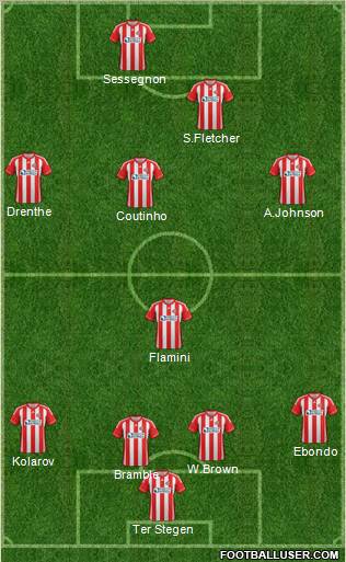 Sunderland Formation 2012