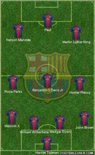 F.C. Barcelona Formation 2012