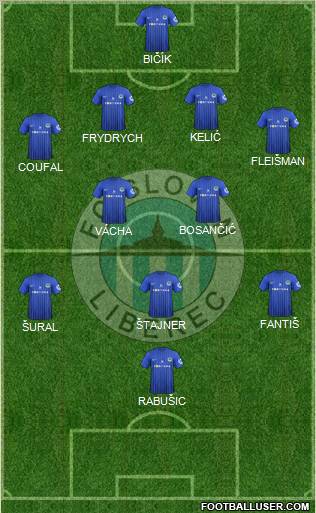 Slovan Liberec Formation 2012