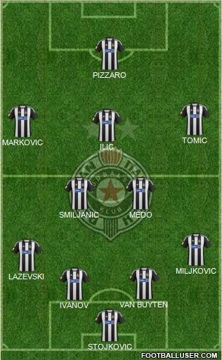 FK Partizan Beograd Formation 2012