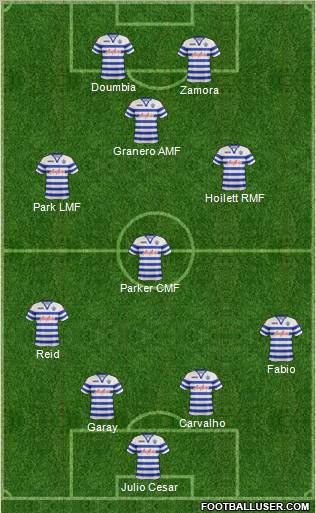 Queens Park Rangers Formation 2012