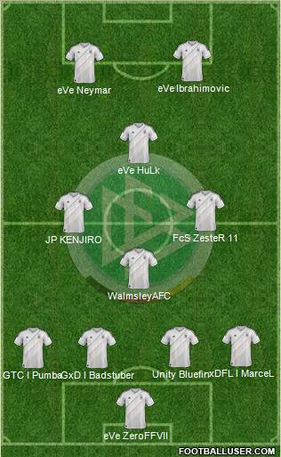 Germany Formation 2012