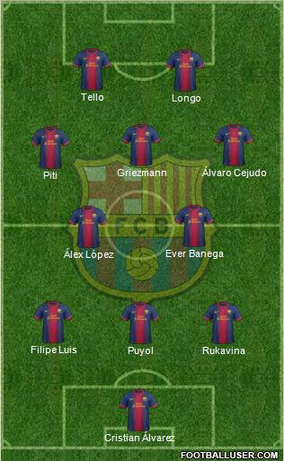 F.C. Barcelona Formation 2012