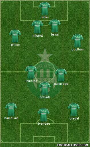 A.S. Saint-Etienne Formation 2012