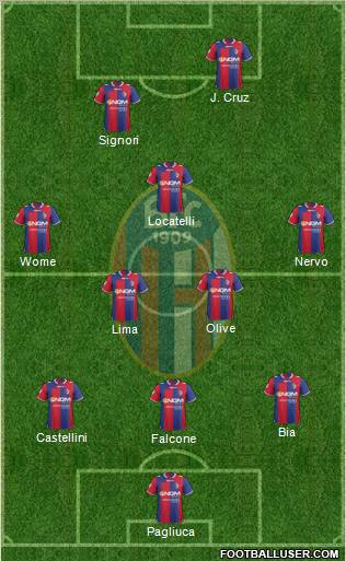 Bologna Formation 2012