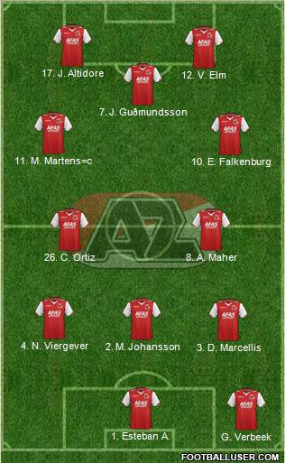 AZ Alkmaar Formation 2012