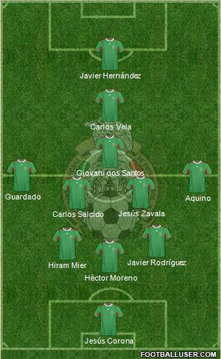 Mexico Formation 2012