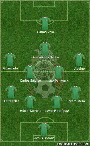 Mexico Formation 2012