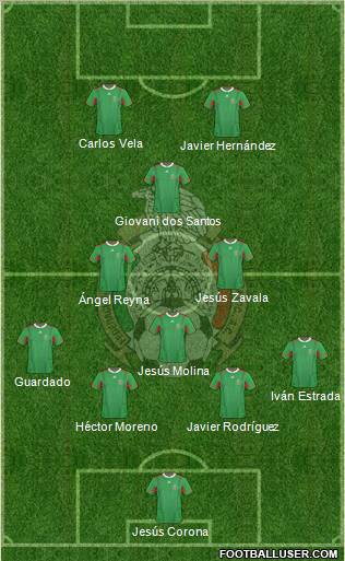 Mexico Formation 2012