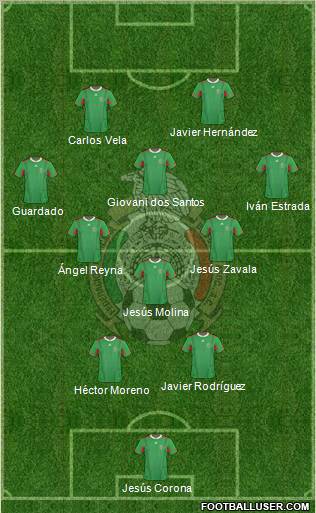 Mexico Formation 2012