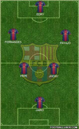 F.C. Barcelona Formation 2012