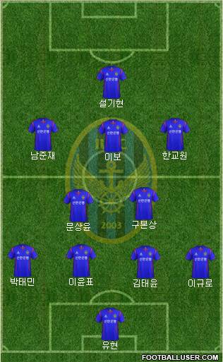 Incheon United Formation 2012